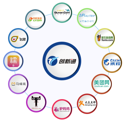 擺閘,三輥閘,速通閘,旋轉(zhuǎn)閘,平移閘,一字閘,人臉識(shí)別，