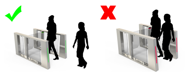 擺閘,三輥閘,速通閘,旋轉(zhuǎn)閘,平移閘,一字閘,人臉識(shí)別，